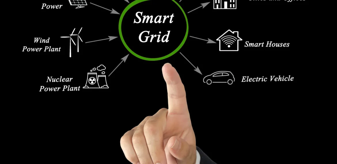 Smart energy grid connecting renewable power sources, cities and electric vehicles