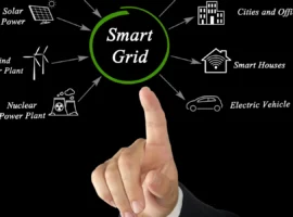 Smart energy grid connecting renewable power sources, cities and electric vehicles